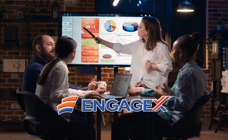 Come il Presentation Marketing di Engagex.it Trova Acquirenti, Partner e Investitori in Italia e all’Estero