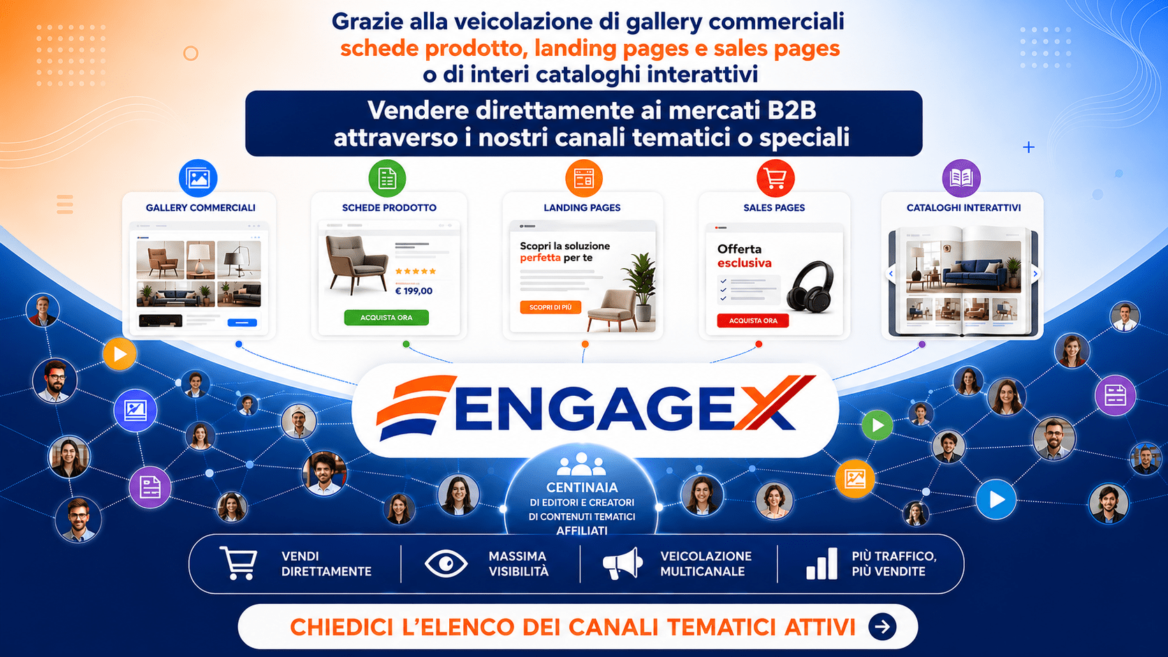 Vendere direttamente