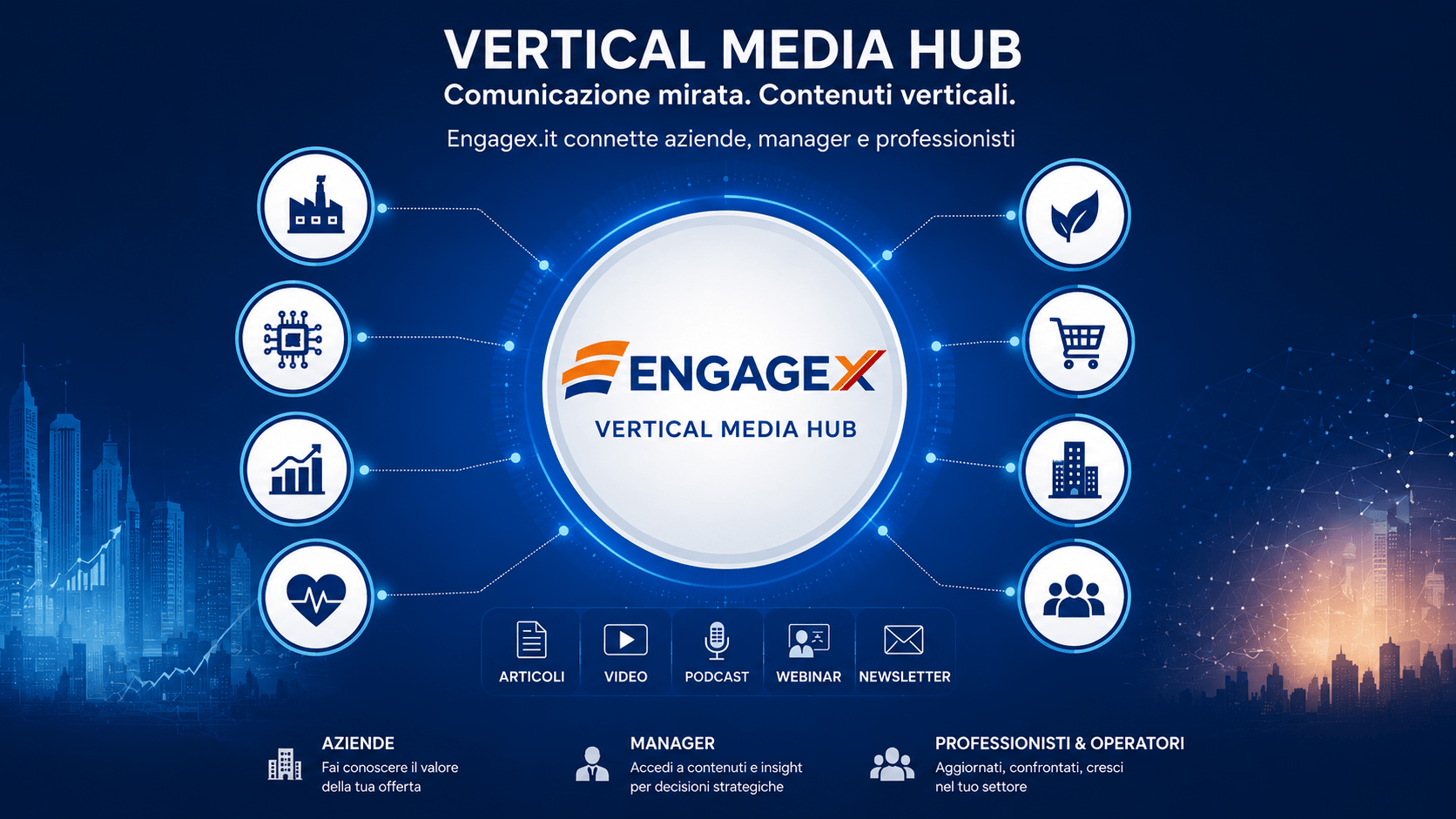 Engagex Vertica Moedia Hub
